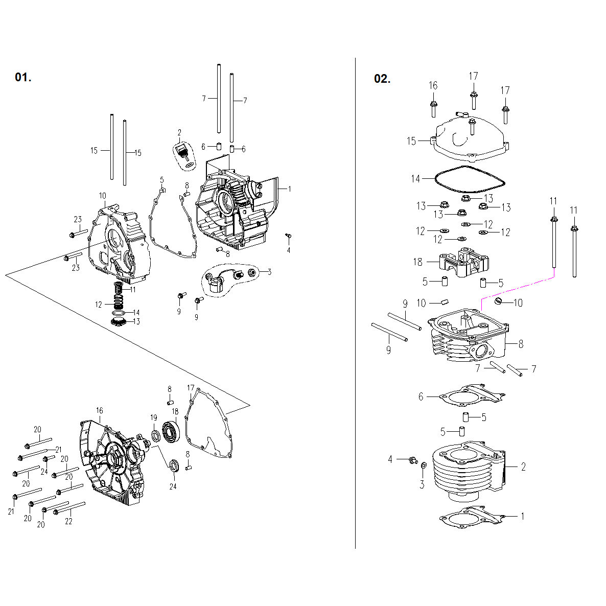 Генератор бензиновый ЗИГ-3500